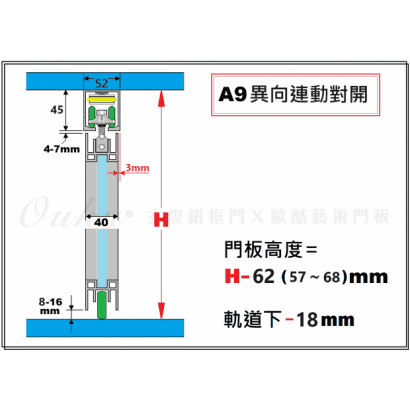 4.A9異向連動_副本.png